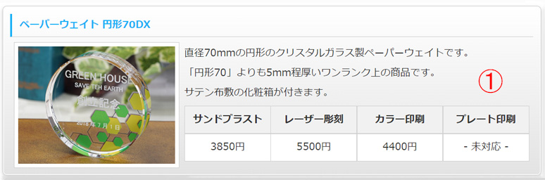 ステップ1