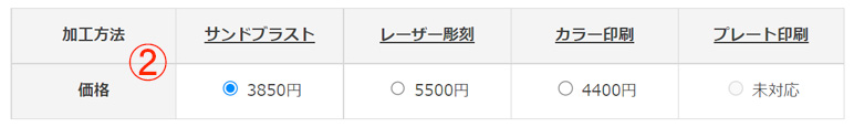 ステップ2
